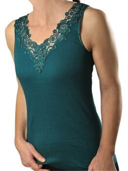 Toker Basic Petrol Haut