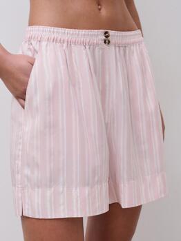 Chantelle Nachtmode Myth Rose Pantalon de Pyjama
