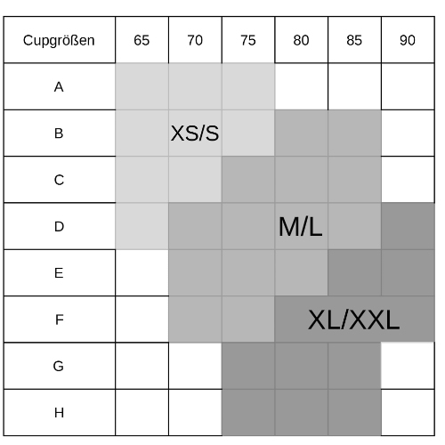 Chantelle Badmode Swim One noir soutien-gorge bikini corbeille